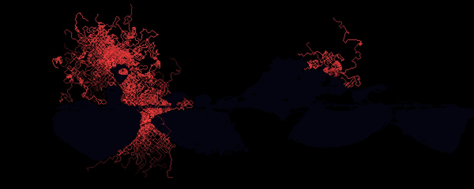 Comparison between two simulations