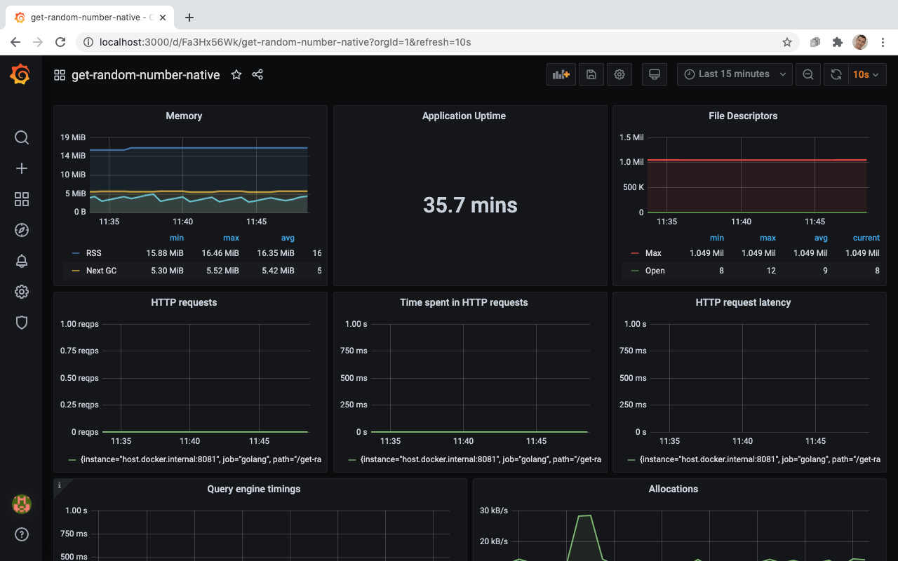 GrafanaGetRandomNumberNativeDashboard.png