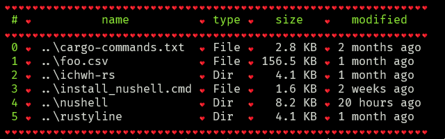 image of a Nu table built with hearts