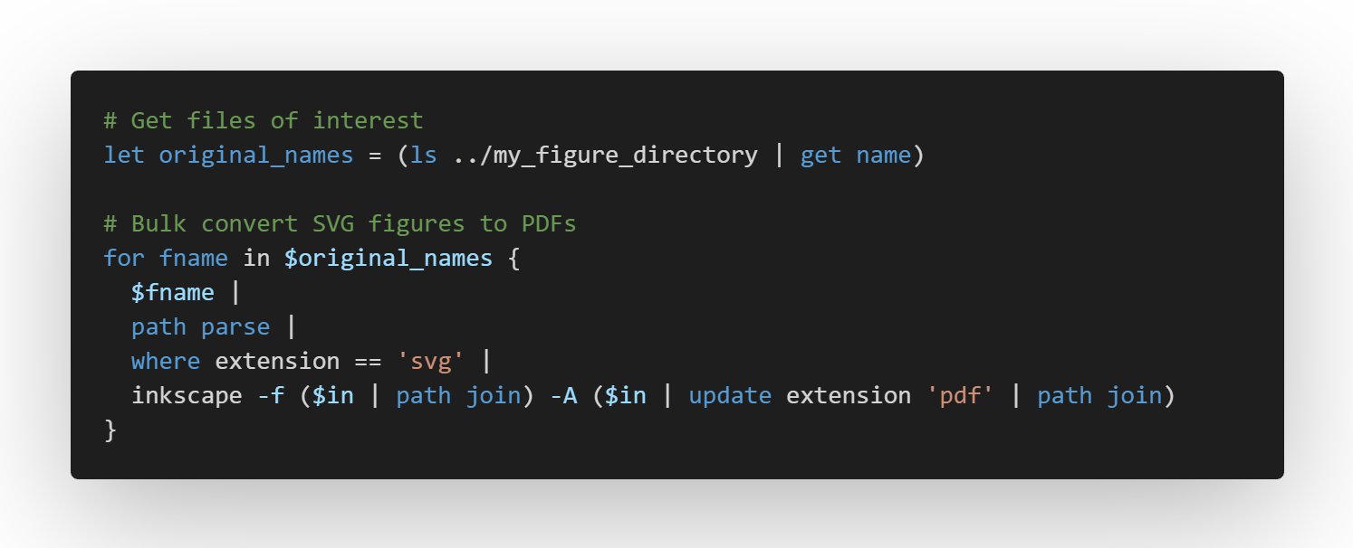 Highlighted source converting files using path parse, where, and inkspace