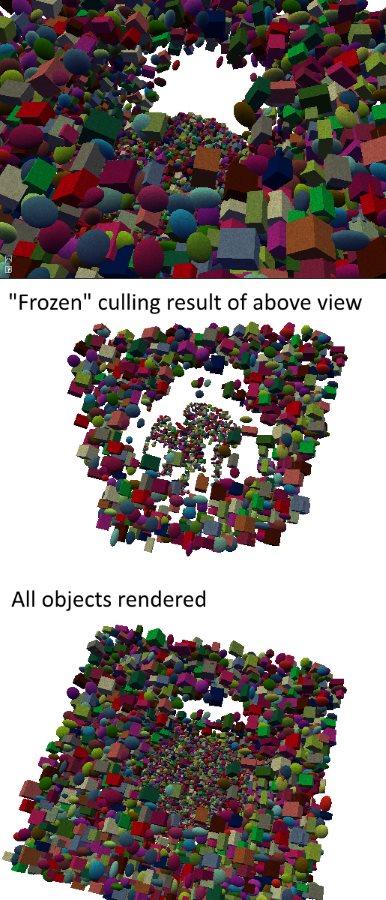 frozen culling