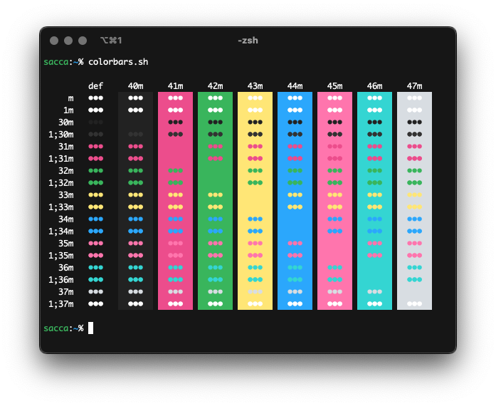 colorbars