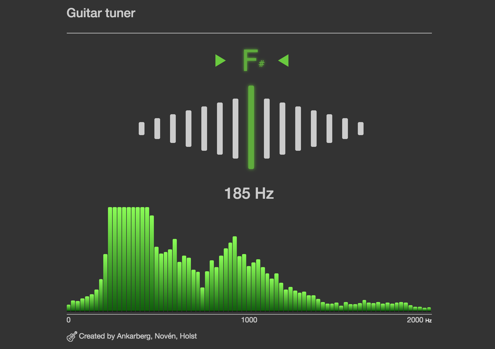 Guiter tuner web app