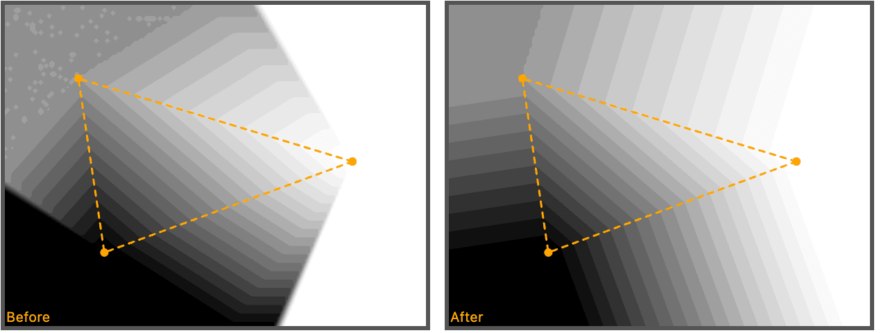 A before-and-after comparison of the barycentric interpolator applied to three sample points; in the new algorithm, lines radiate outward perpendicular from the triangle’s sides, producing a more coherent and understandable image.