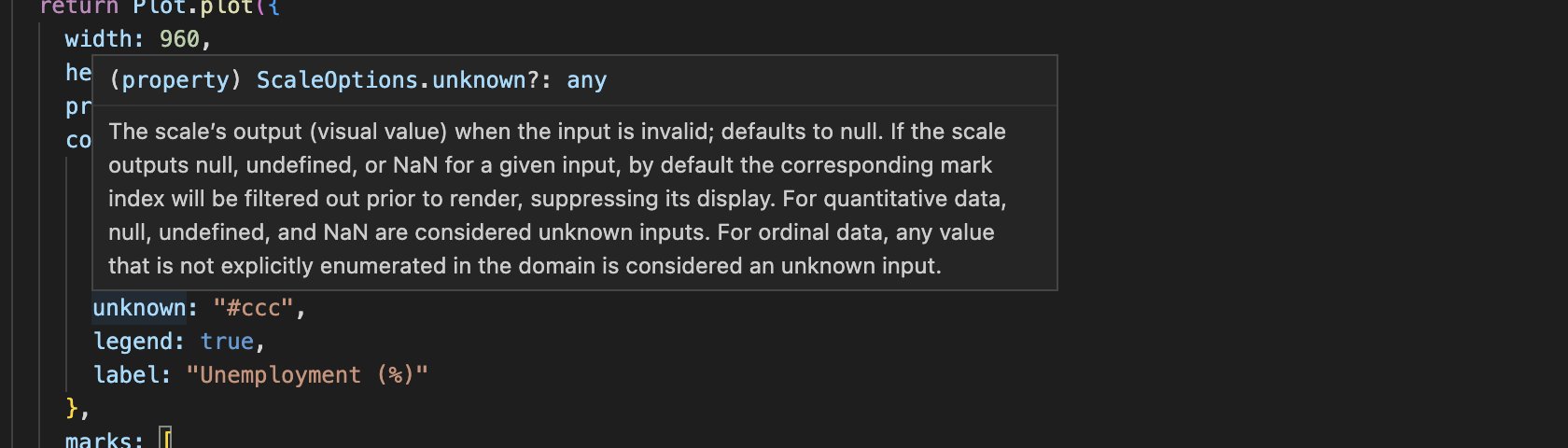 A screenshot of VS Code, with the mouse hovering the color scale’s unknown option. A panel shows documentation explaining the option.