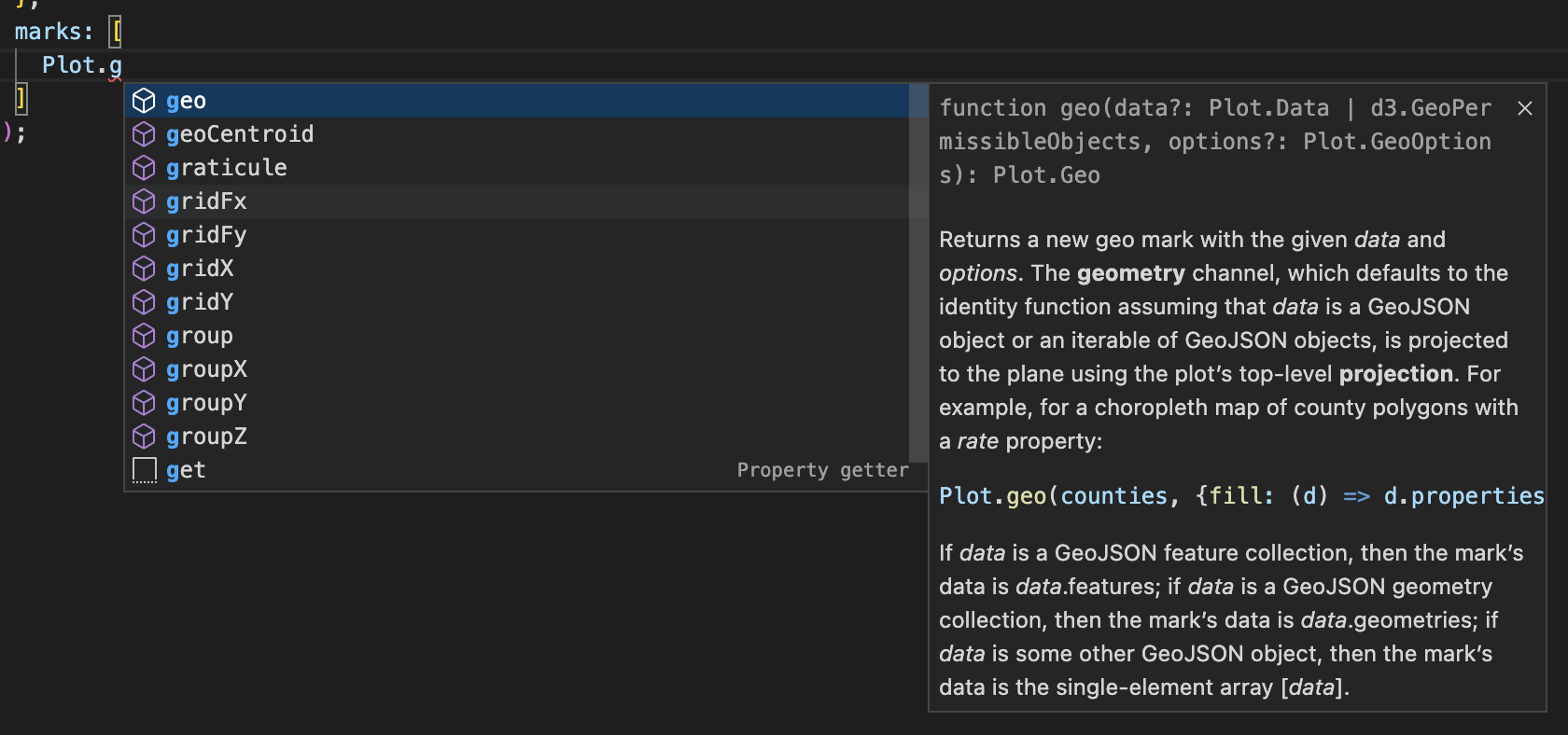 A screenshot of VS Code, showing suggested completions for Plot.g, including geo, geoCentroid, graticule, and other methods. A details panel showing documentation for Plot.geo, the top suggestion, is also shown.