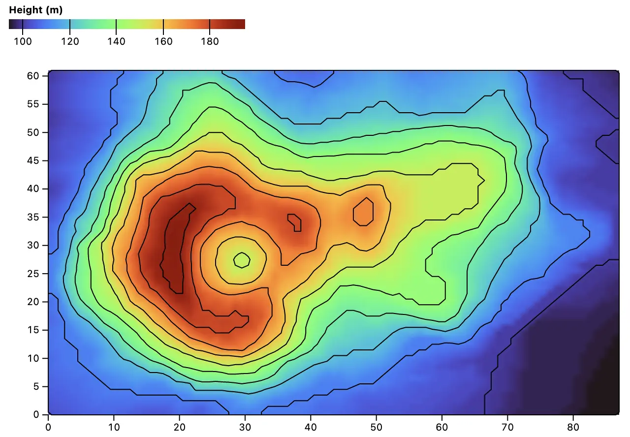 A heatmap of Maungawhau’s topography, showing the circular caldera and surrounding slopes