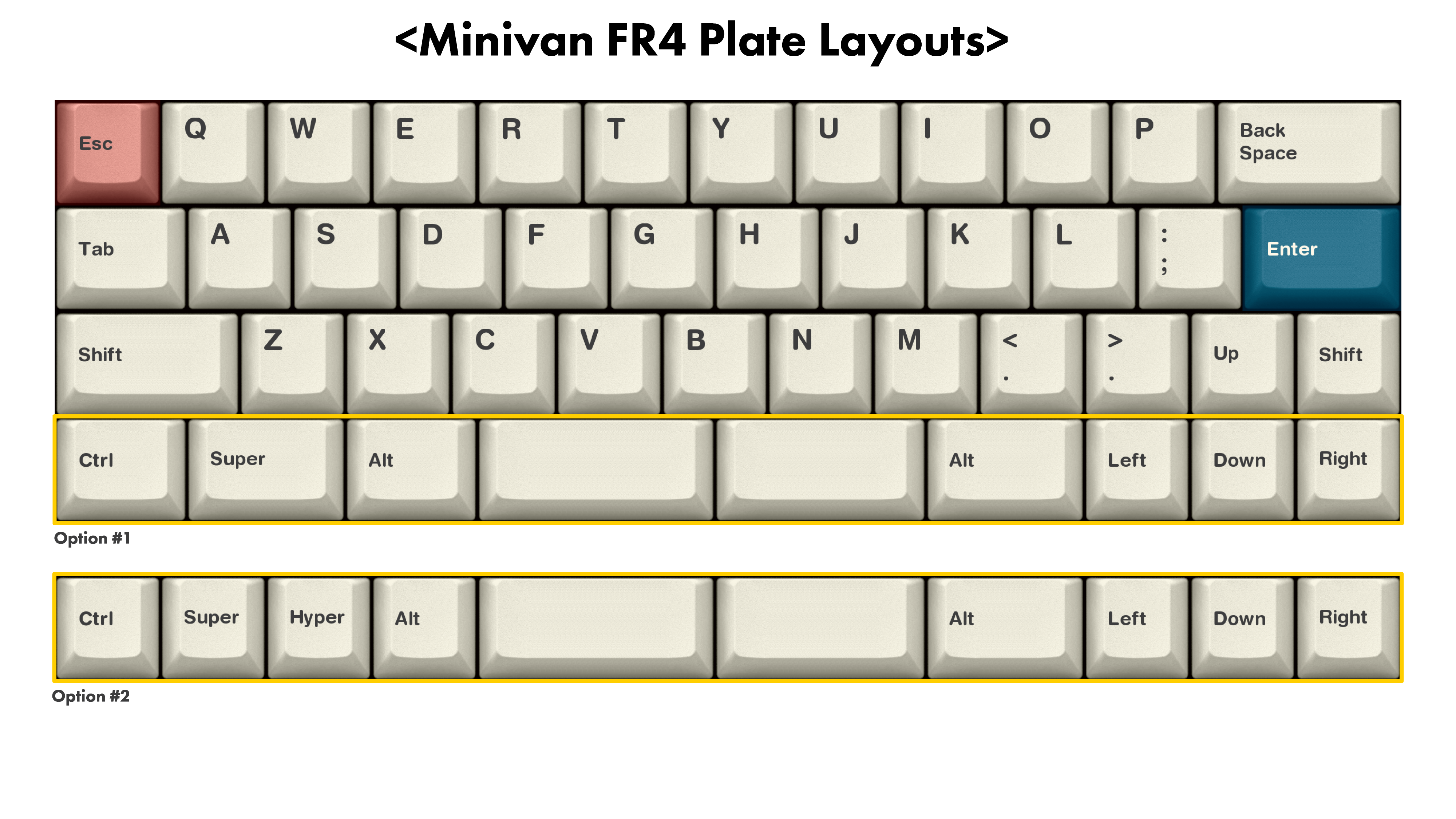 minivan_fr4_layouts.png