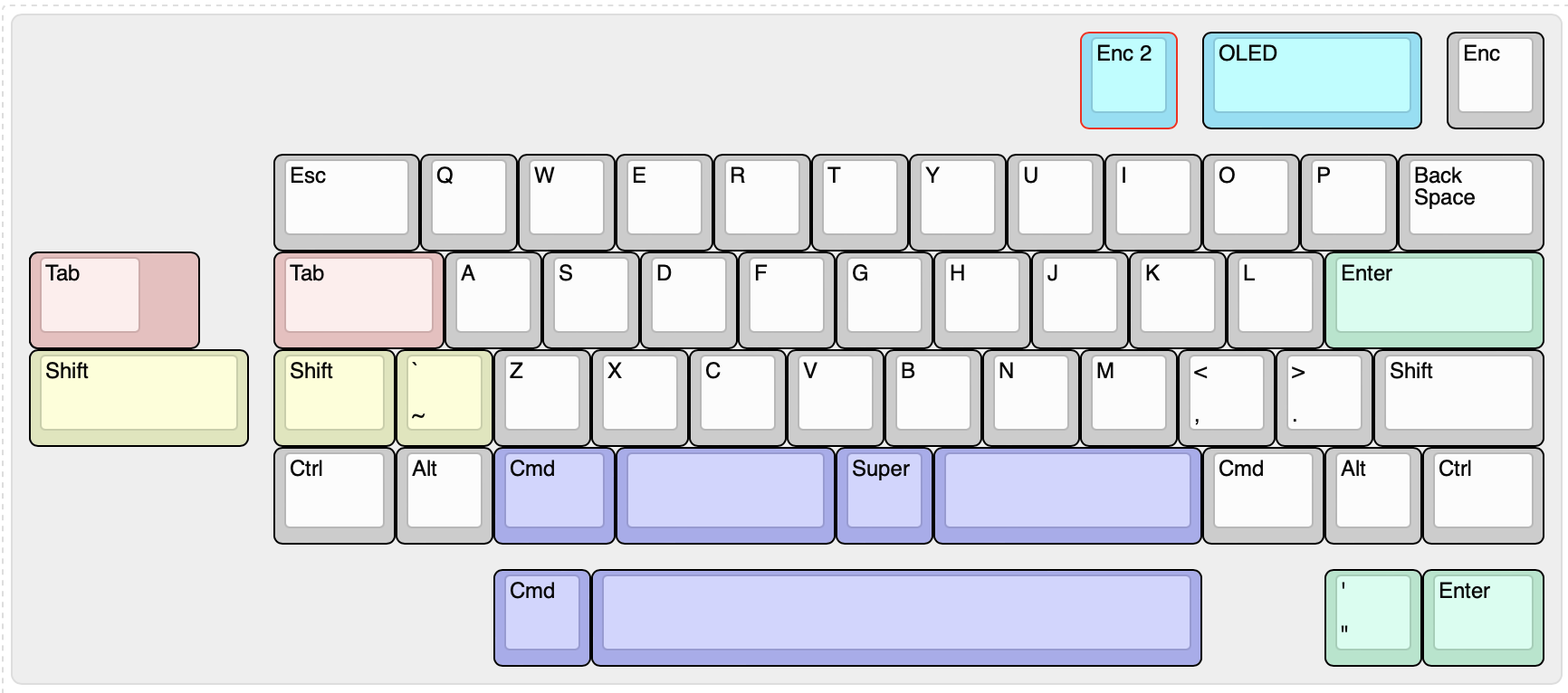 litl layout