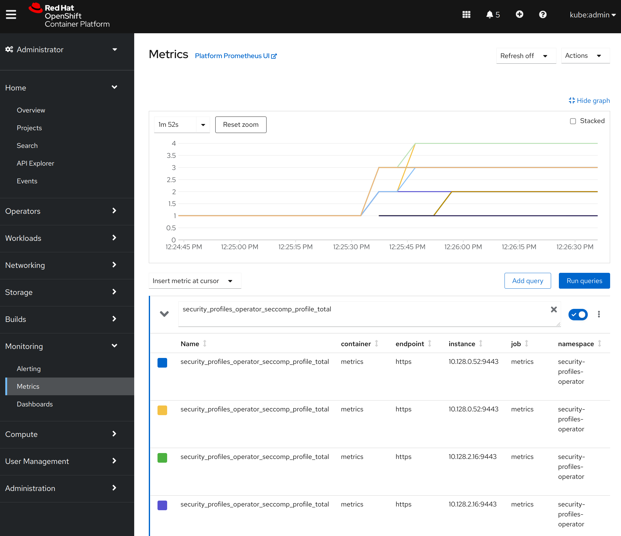 openshift-metrics.png