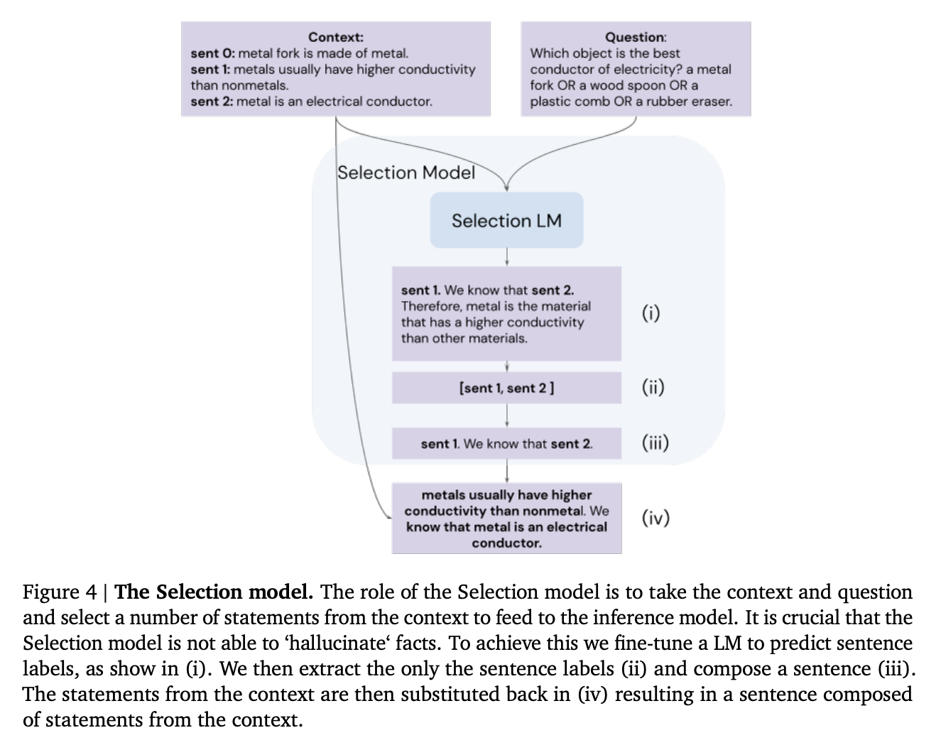 faithful-reasoning_fig4.png