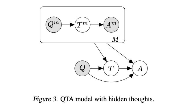 lm_cascades_fig3.png