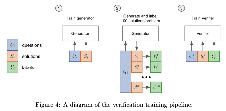 verifiers_fig3.png