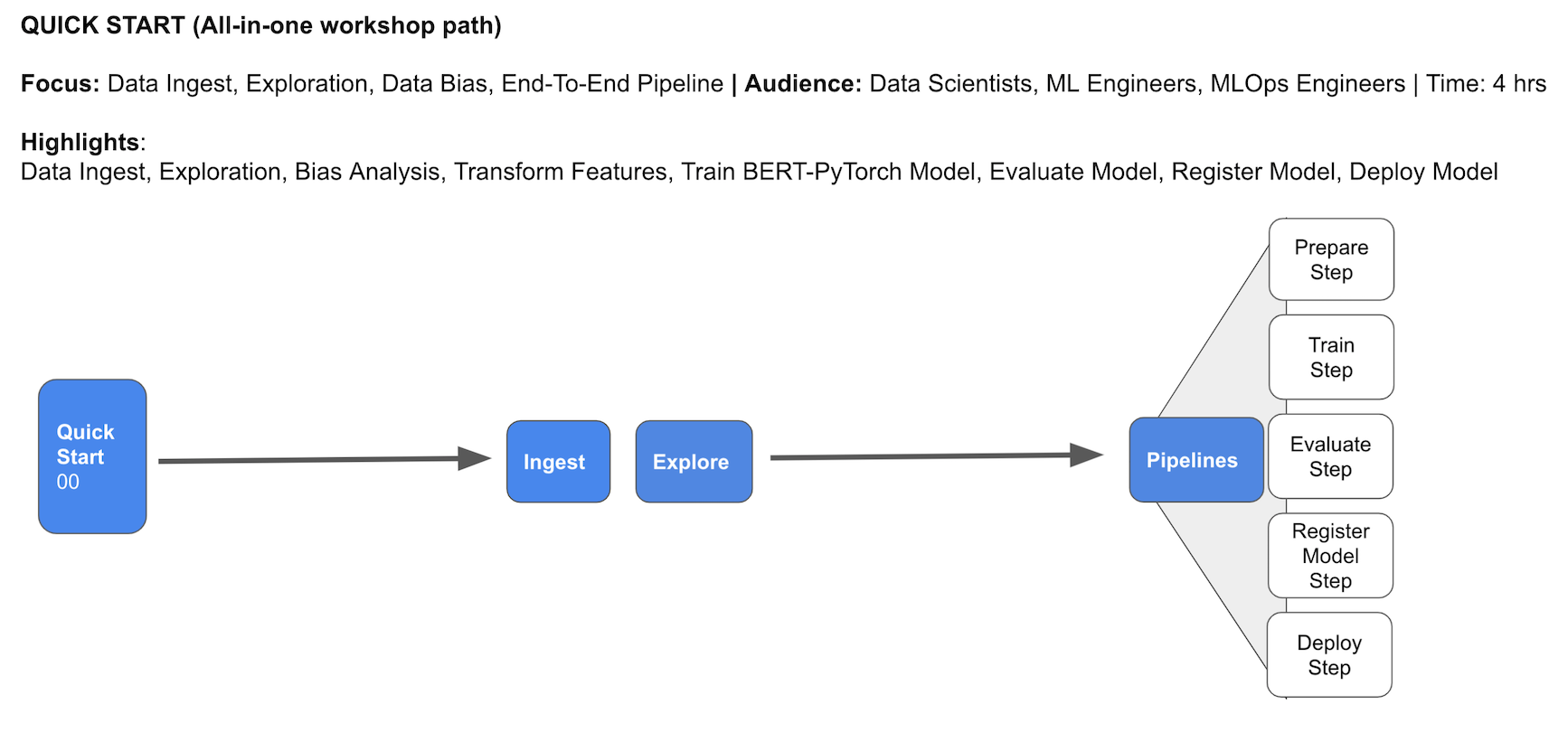 workshop_paths1