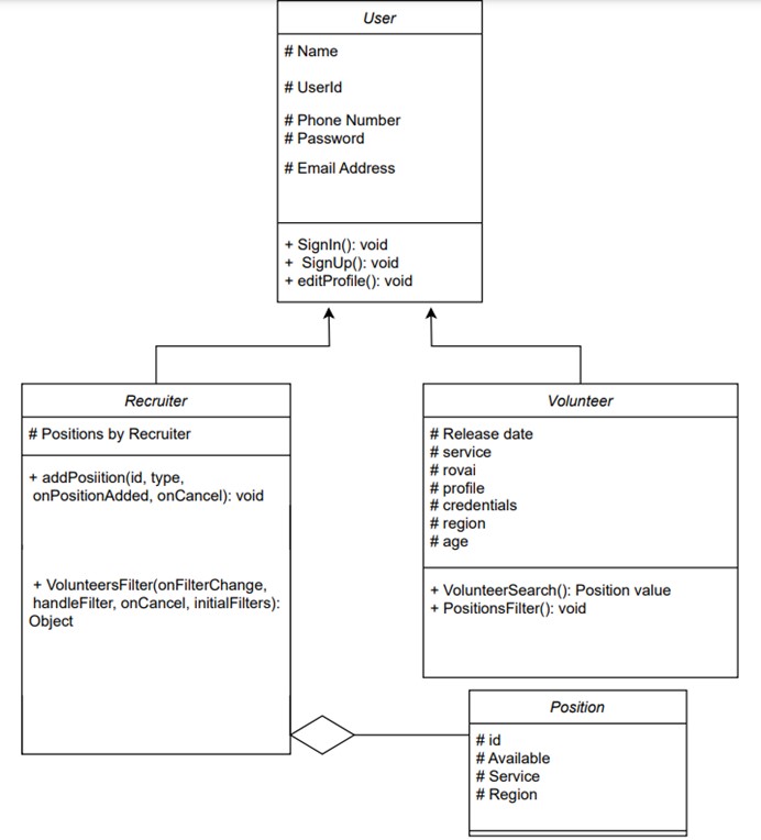 classdiagram.jpg