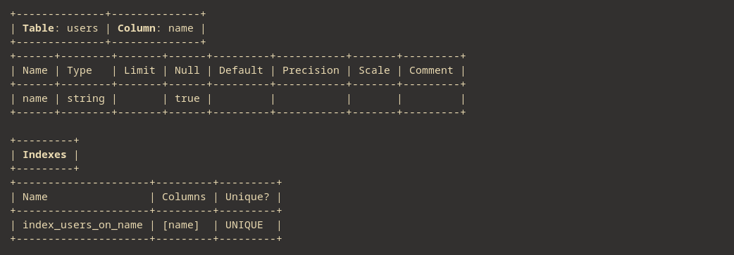 Table Inspector scan column