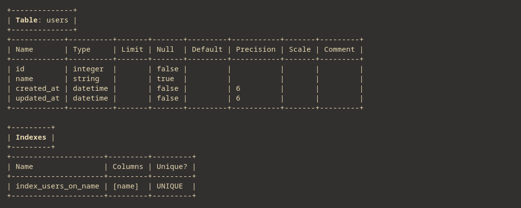 TableInspect scan table