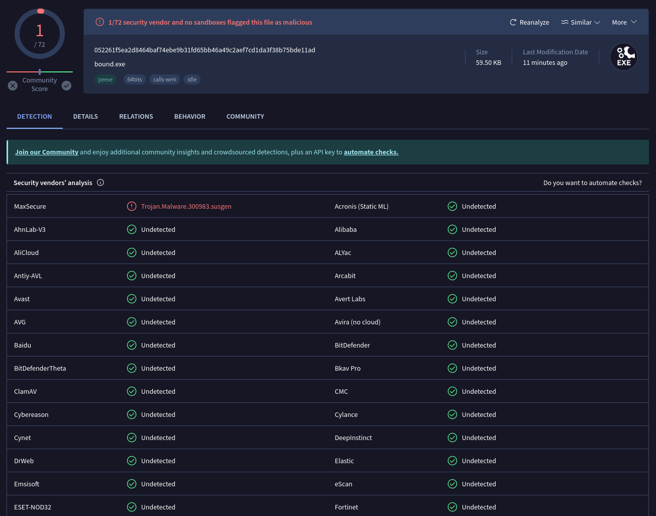 Virustotal results