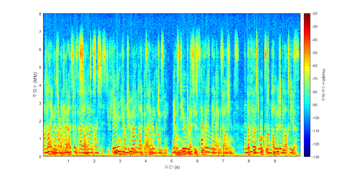 ./Sample_Spec/IN_spec.png