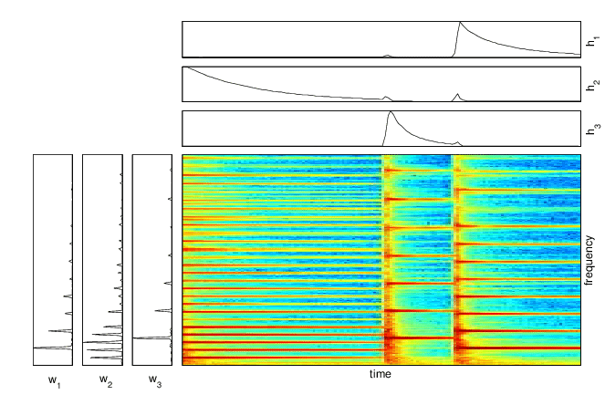 ./Sample_Spec/NMF.png