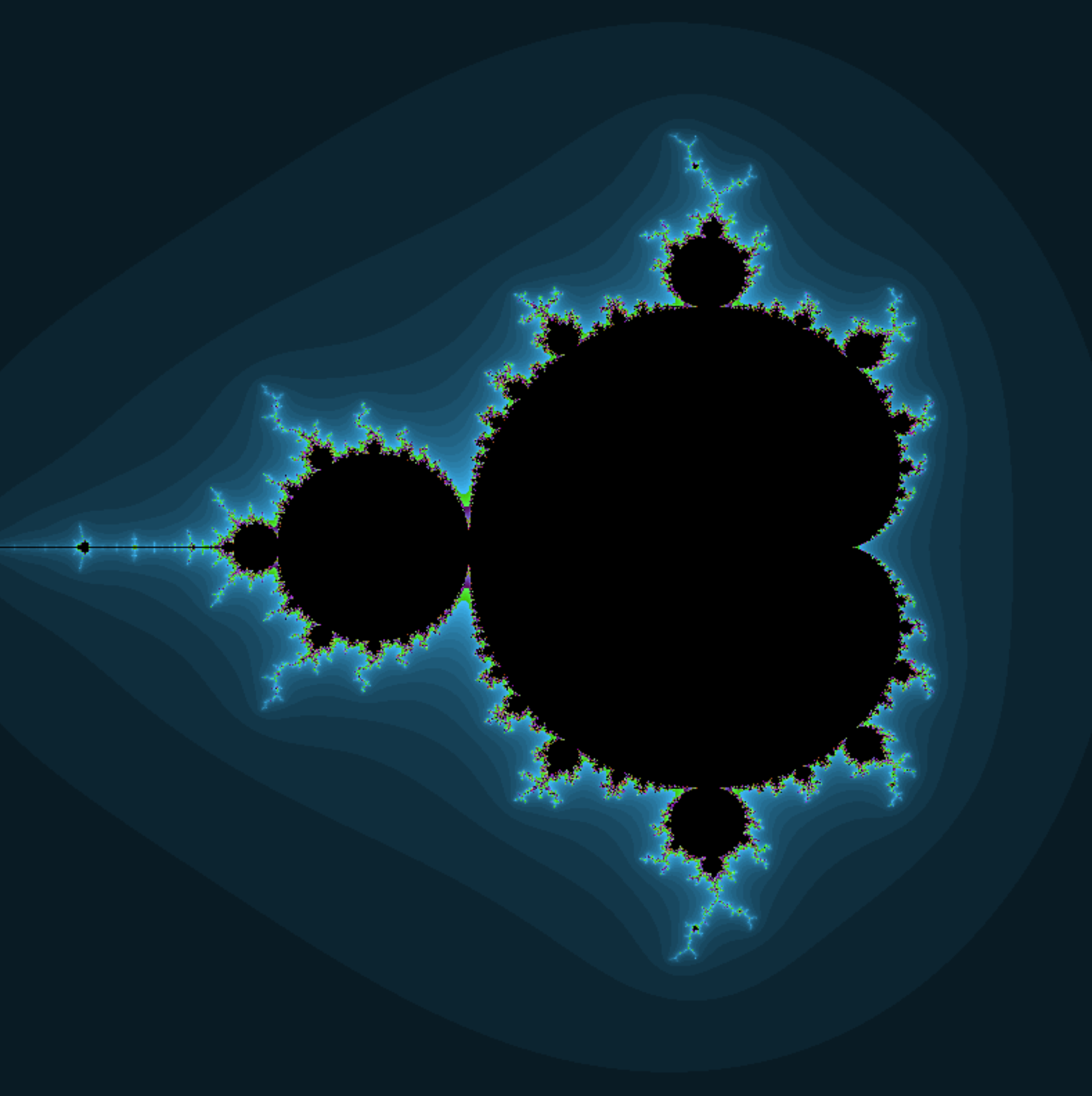 Mandelbrot Set