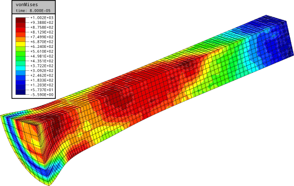 Taylor impact test