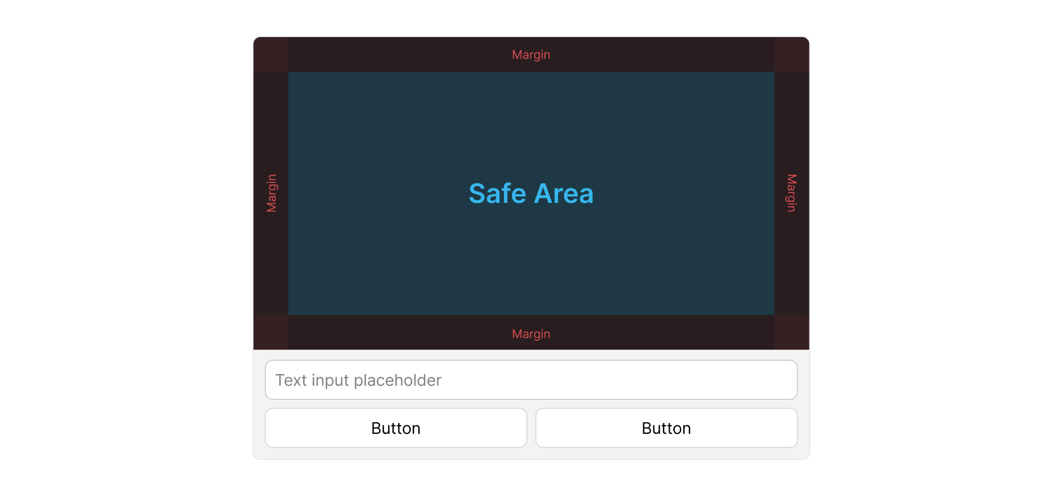 safe area diagram