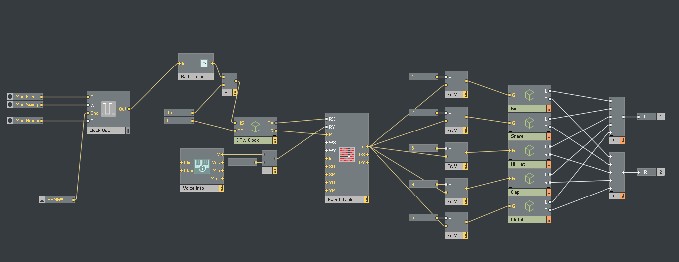 Interfaces