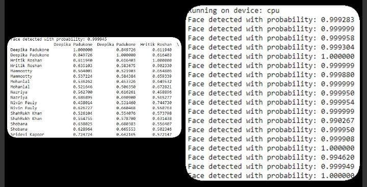 Face_Embeddings