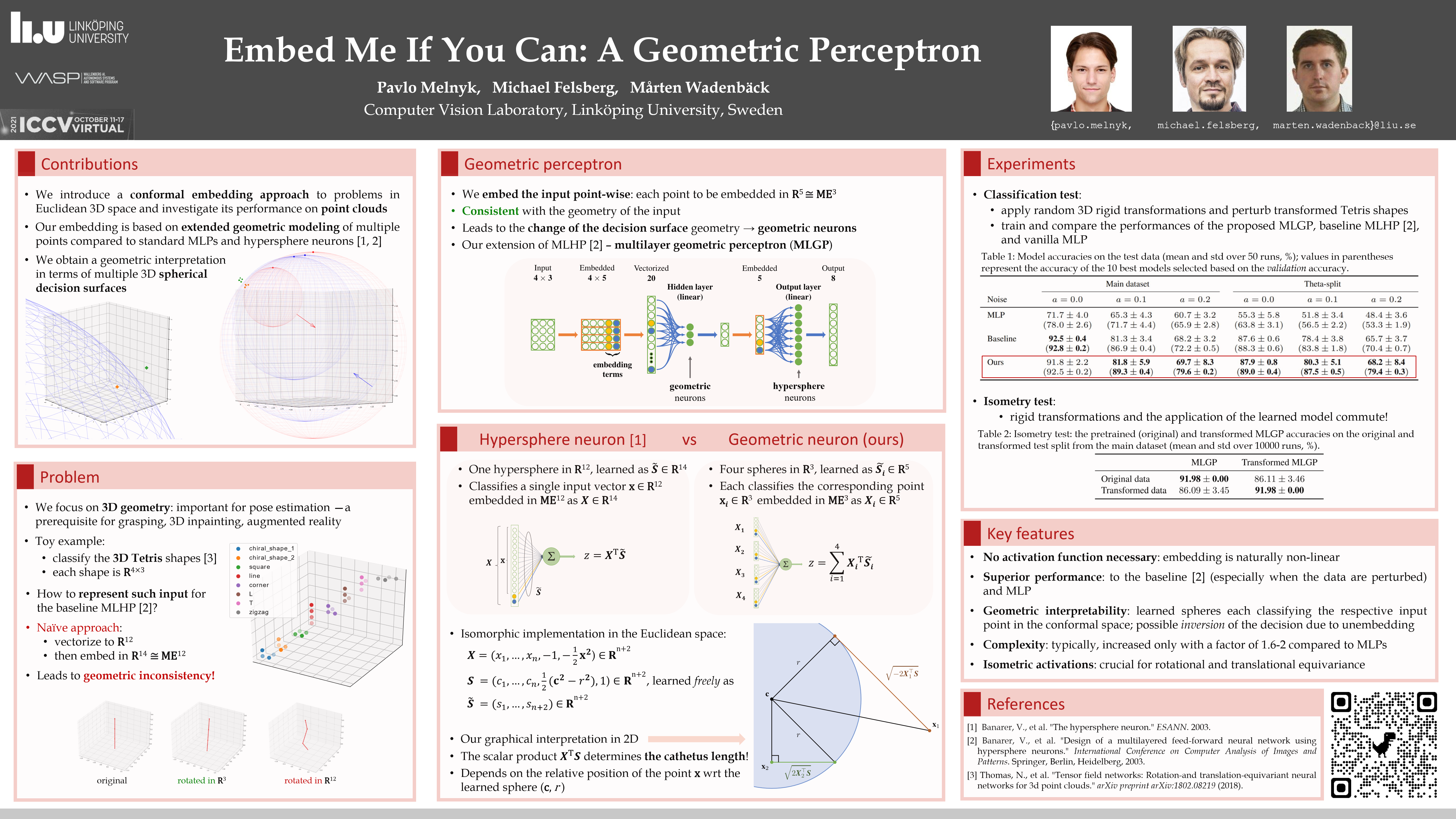 Embed Me If You Can: A Geometric Perceptron