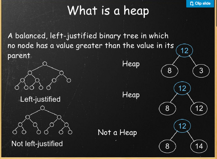 Heap Sort