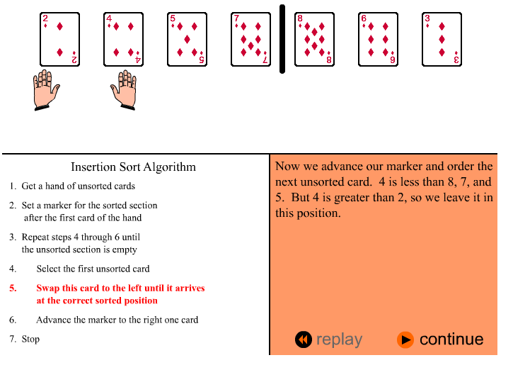 Insertion sort