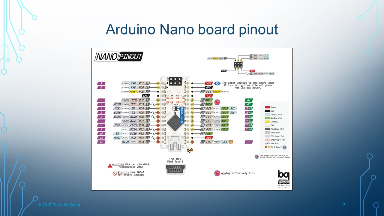 Arduino Nano board pinout