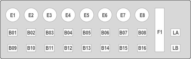 X-Touch Mini controls