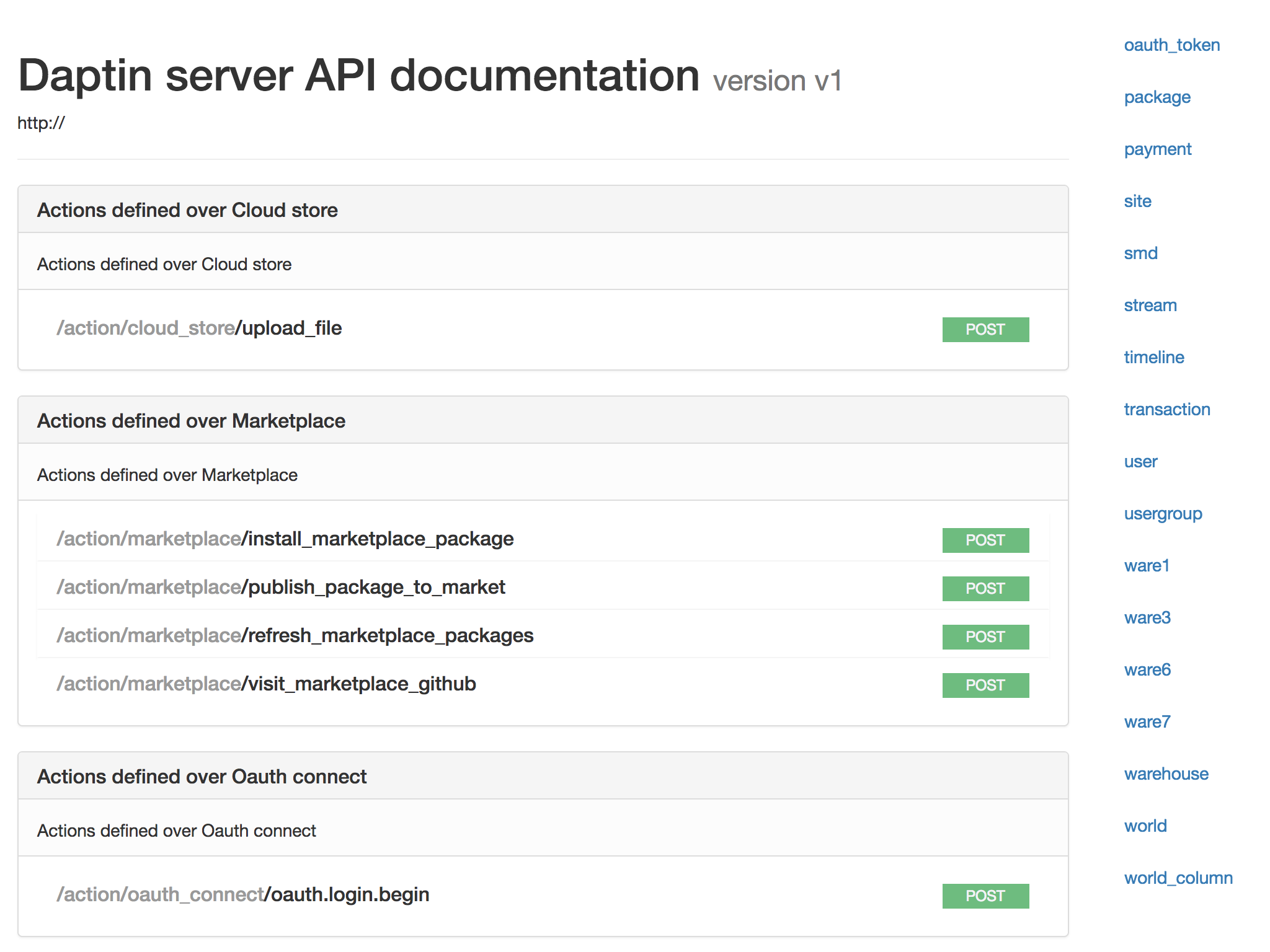 YAML API documentatnon