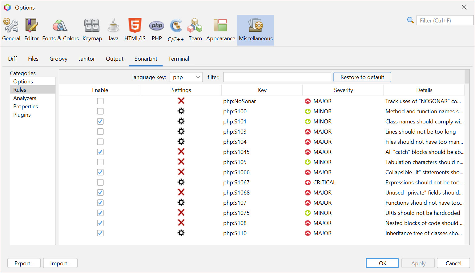 OptionsSonarLintRulesRestoreToDefaultAfter