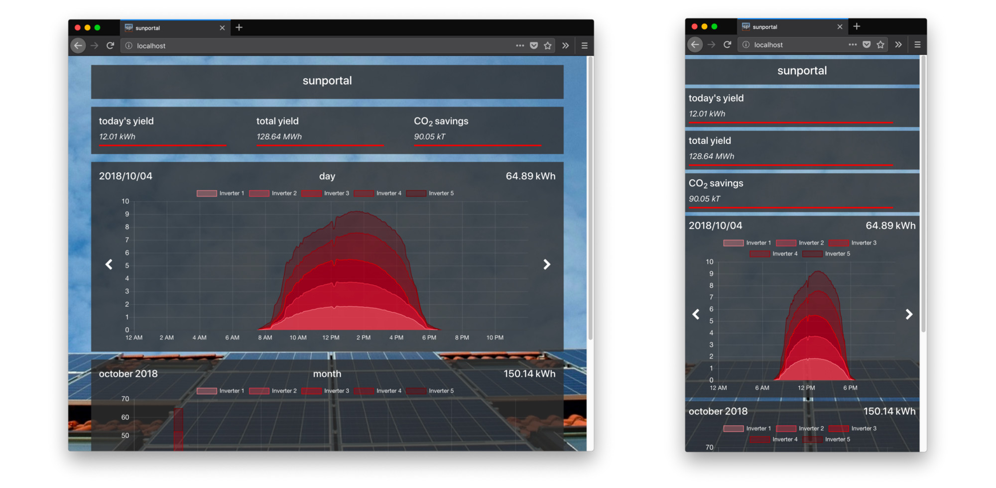 sunportal example image