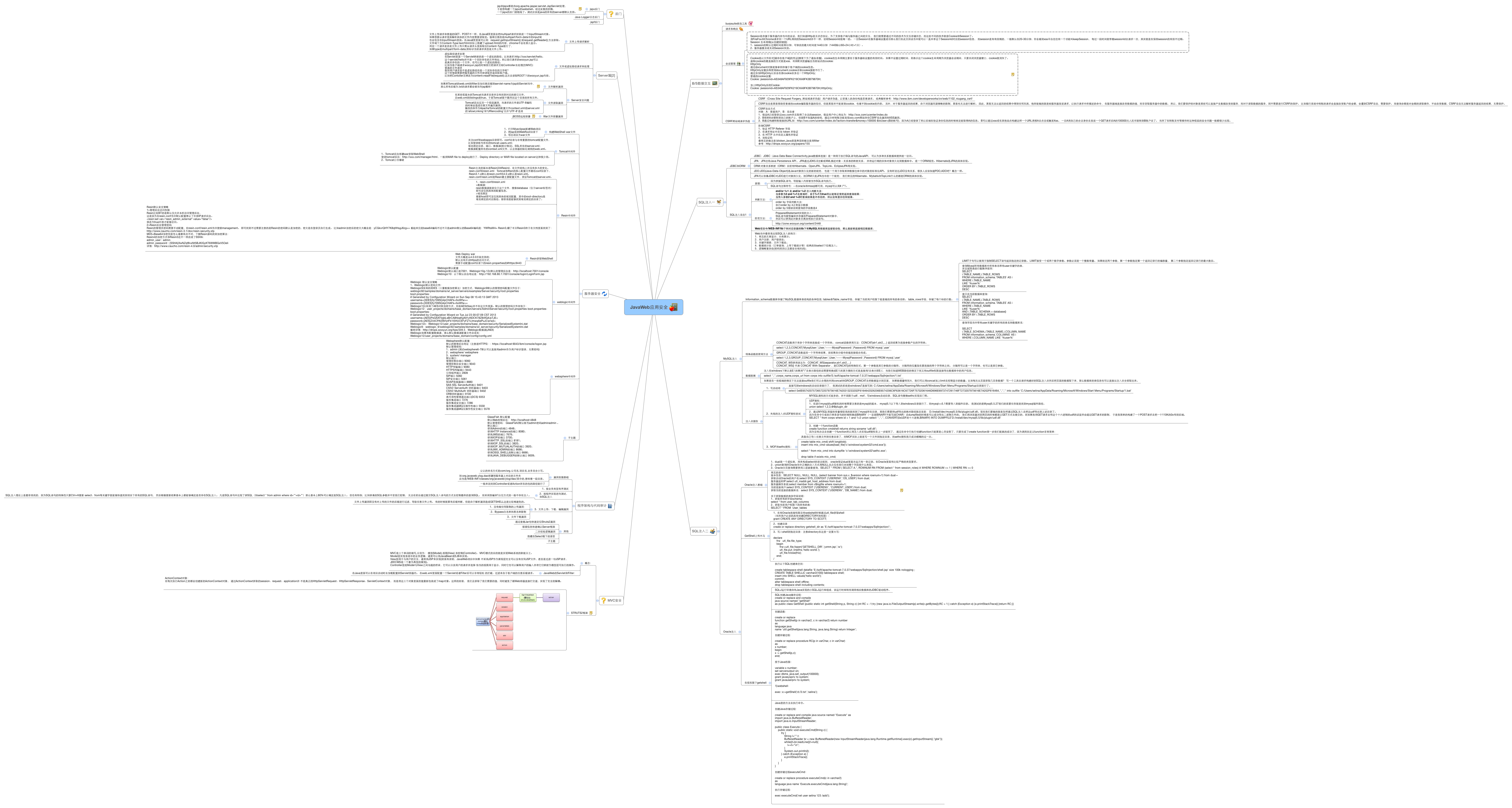 JavaWeb应用安全.png