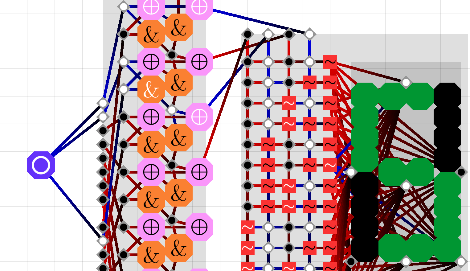 3+2=5 demo