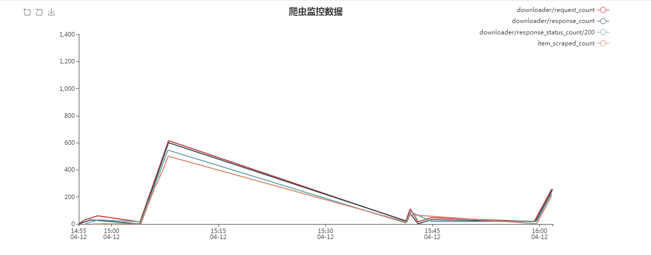 监控图片