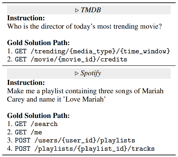 restbench_example.png