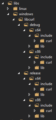 libcurl dir tree