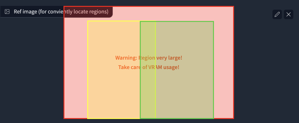 MultiCharacterRegions