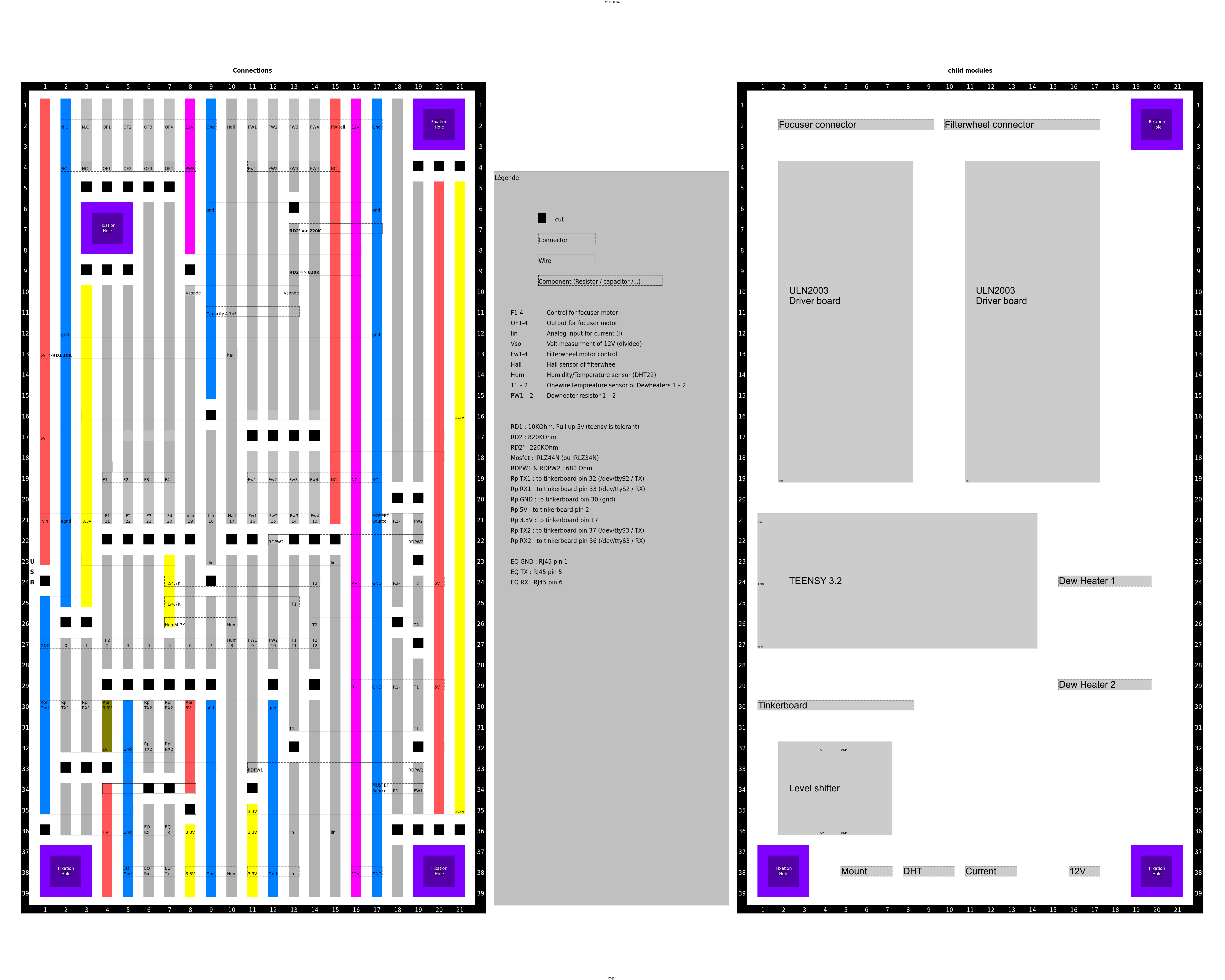 Schematics