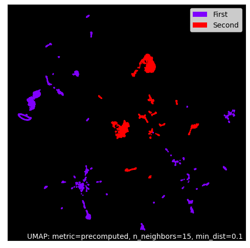 UMAP static example