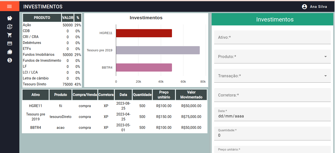 project-financeiro360-investimentos