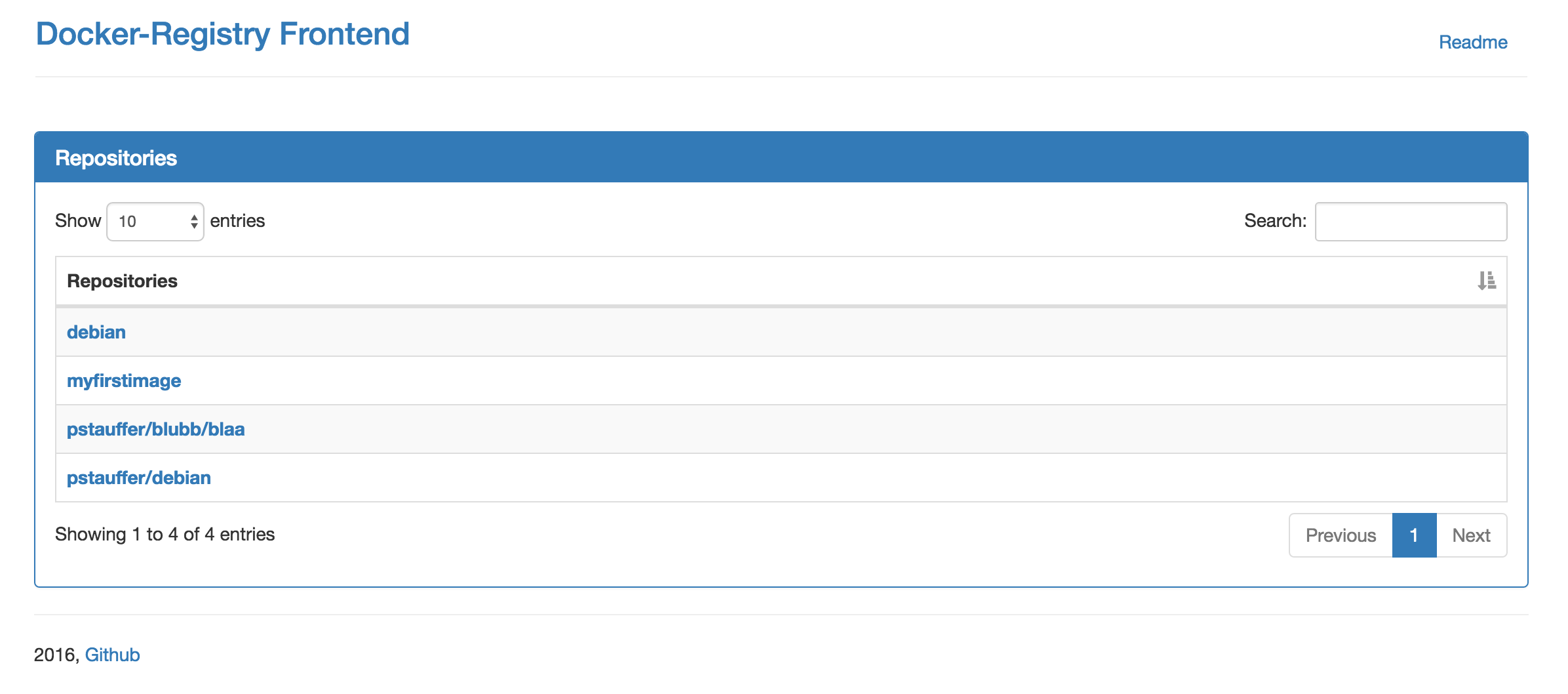 Repositories List