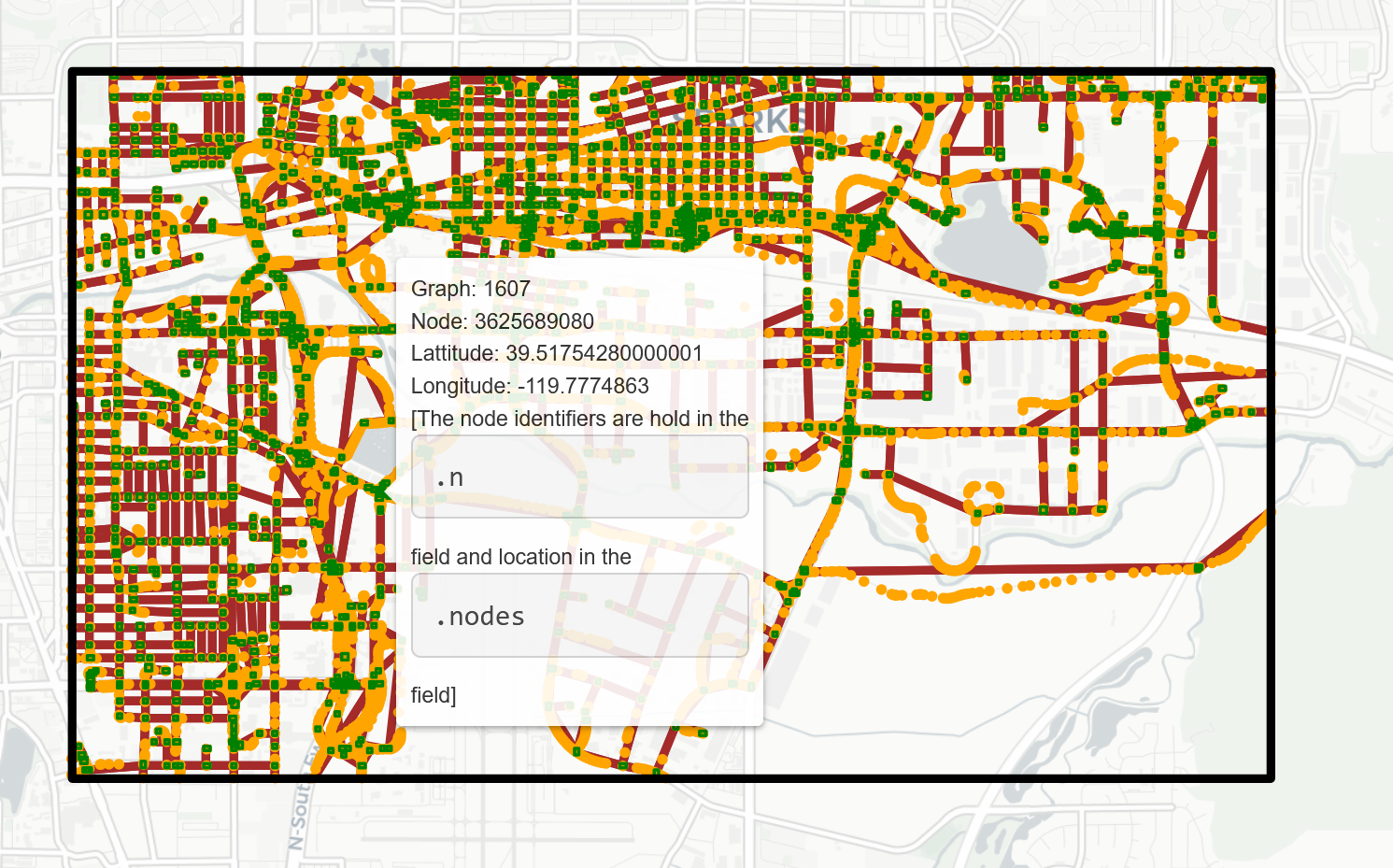 Sample plot