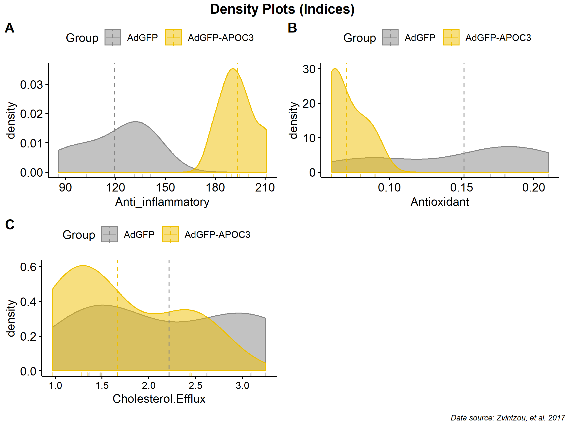 density_ind1.png