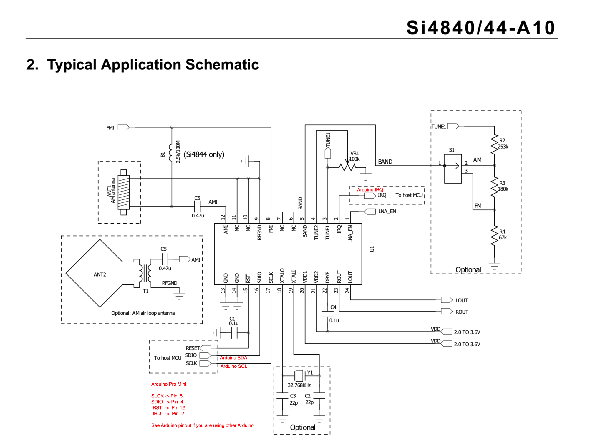 schematic